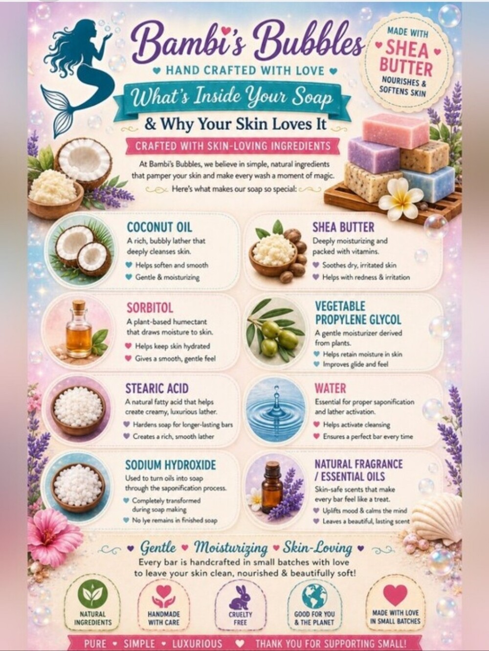 Back In Stock! Blackberry Magnolia Shea Butter 4oz Bar - Picture 2 of 6